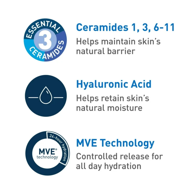 CeraVe Ultra-Light Gel Face Moisturizer with Hyaluronic Acid & Niacinamide All Skin Types 1.75 fl oz (3)