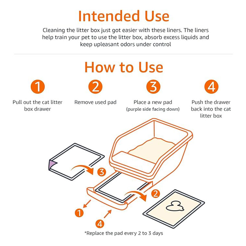 Basics-Cat-Pad-Refills-for-Litter-Box-2